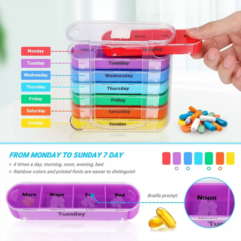 ⏰ Never Miss Your Pills! 7 Day Rainbow Pill Organizer 28 Compartments, Morning Noon Evening Bedtime Medication Storage Box