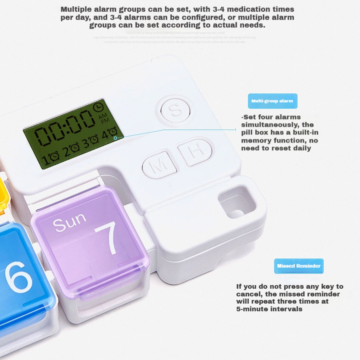 ⏰Weekly Pill Case with Smart Alarm Reminder 🎯 7 Compartments Pill Dispenser for Travel & Daily Medication 🚀